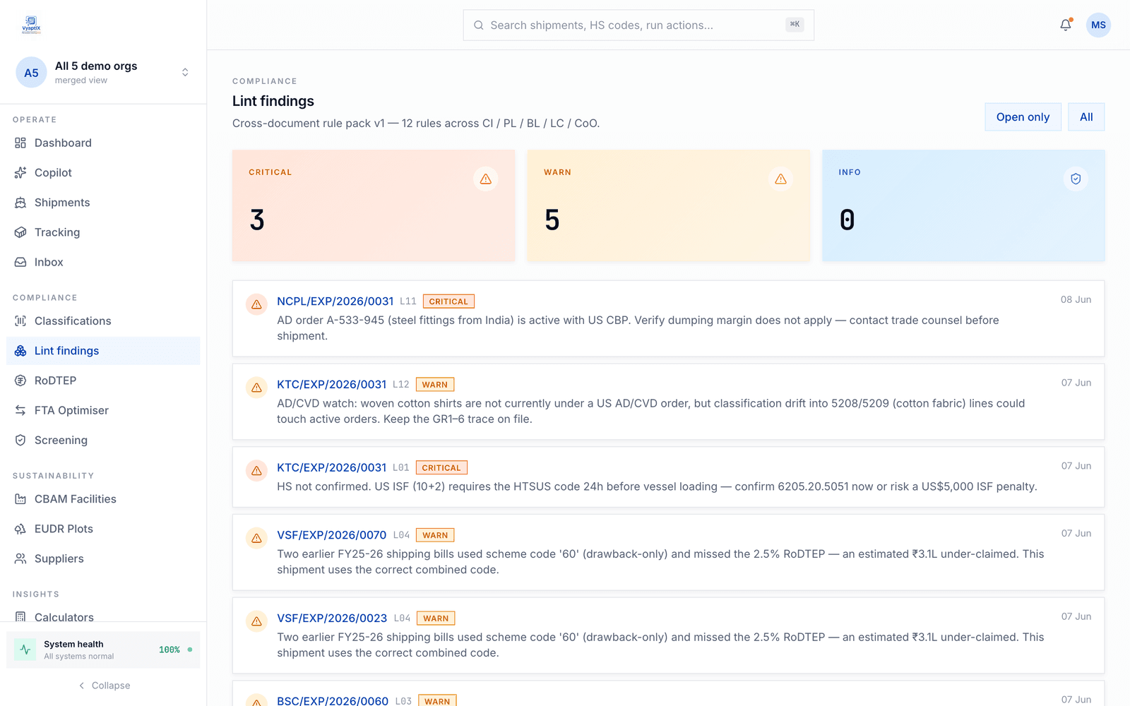 Cross-document compliance checks
